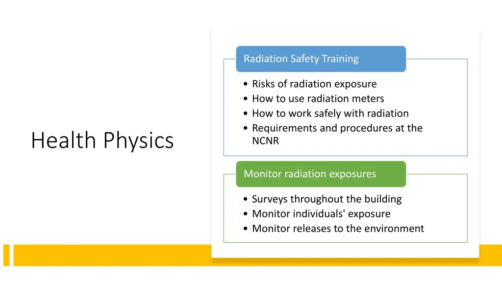 radiation safety training