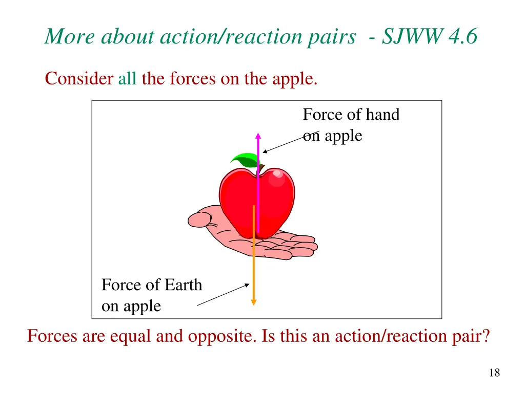 more about action reaction pairs sjww 4 6