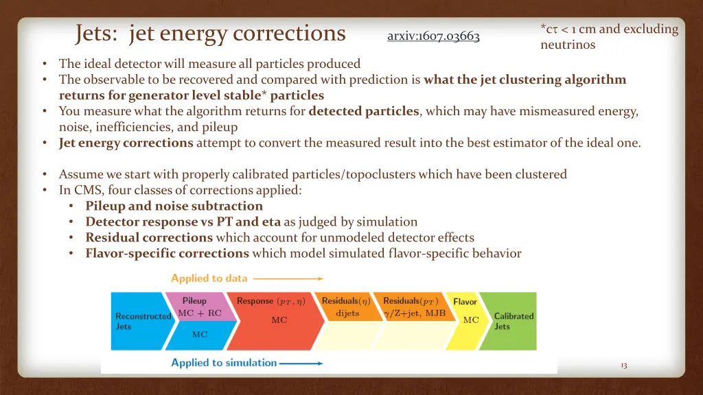 c 1 cm and excluding neutrinos