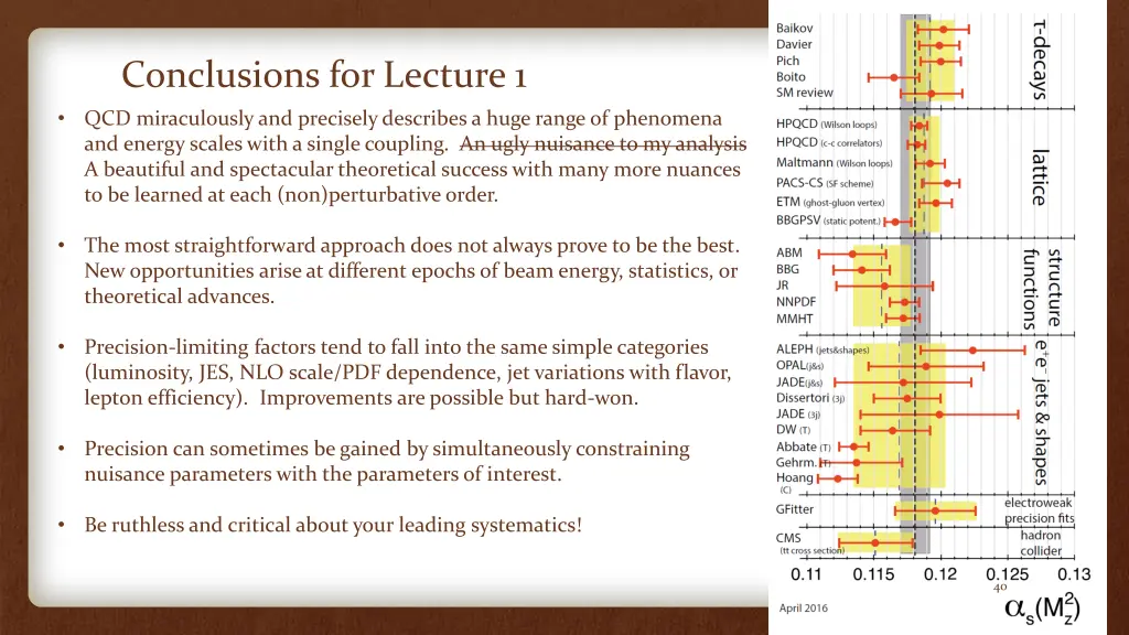 conclusions for lecture 1