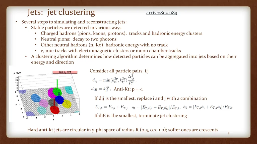 jets jet clustering