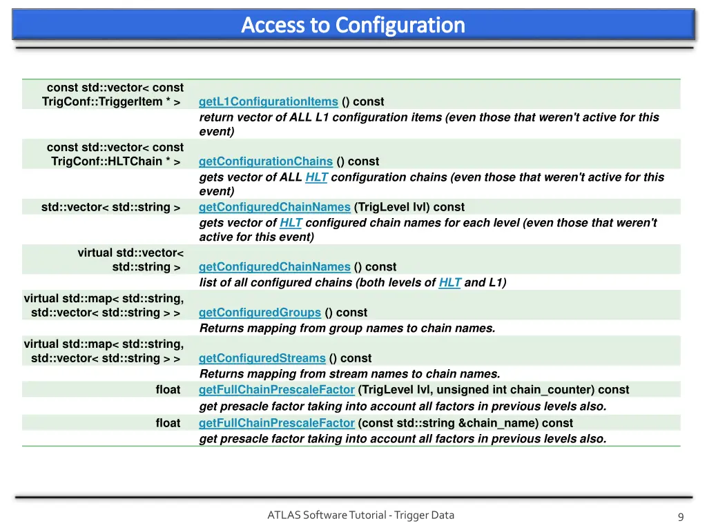 access to configuration