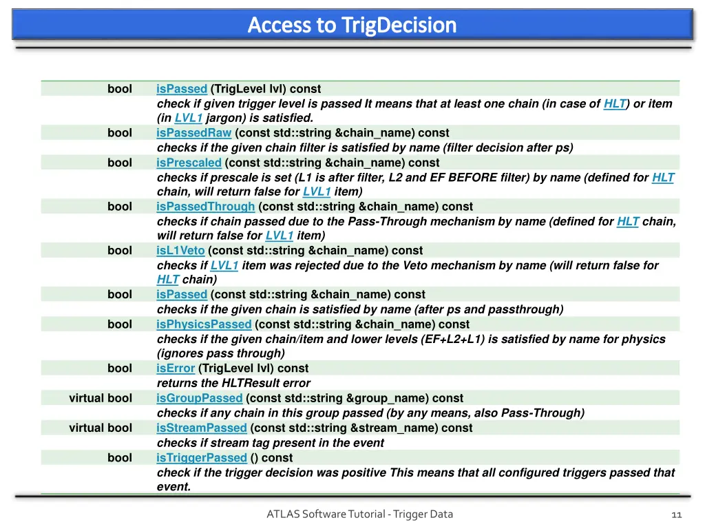 access to trigdecision