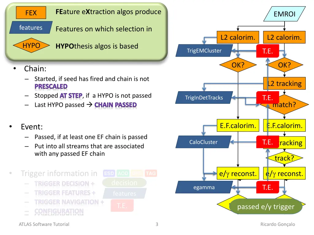 fe ature e x traction algos produce