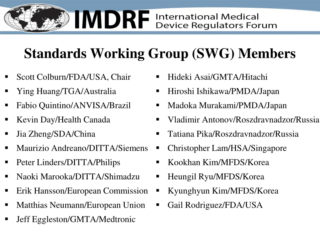 standards working group swg members