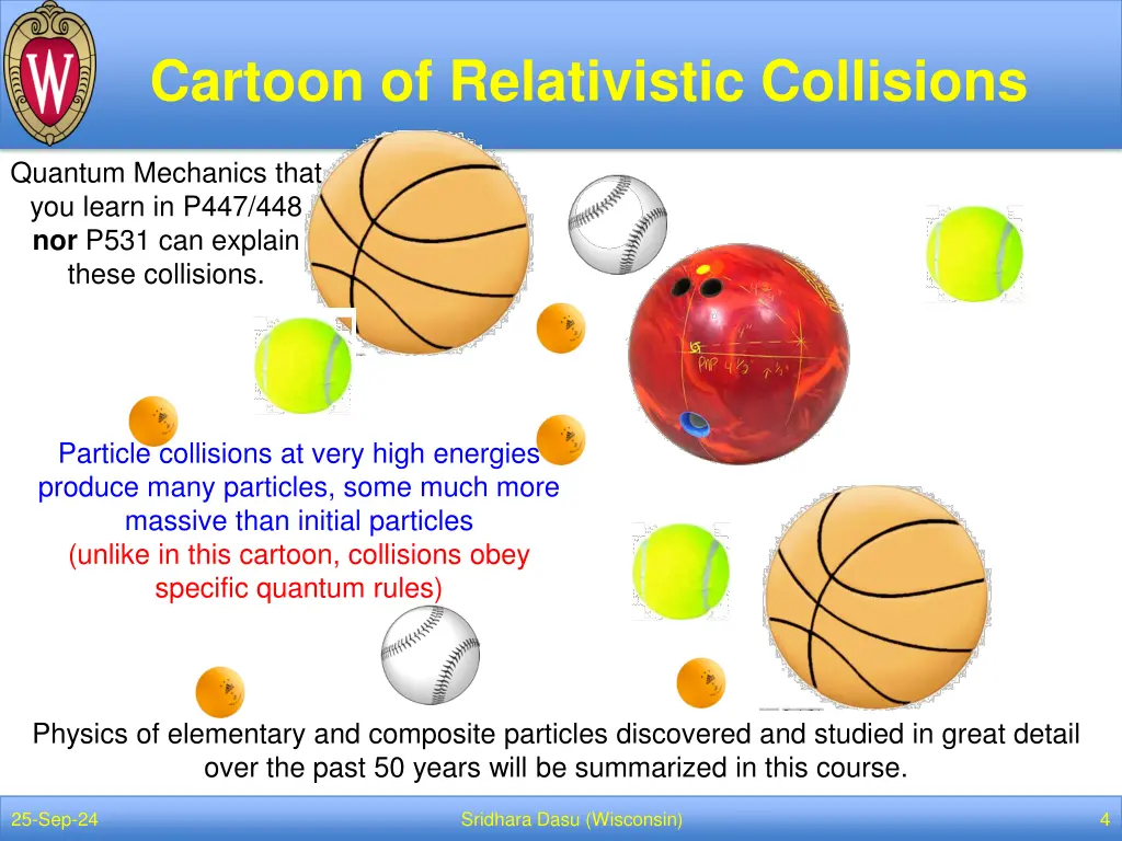 cartoon of relativistic collisions