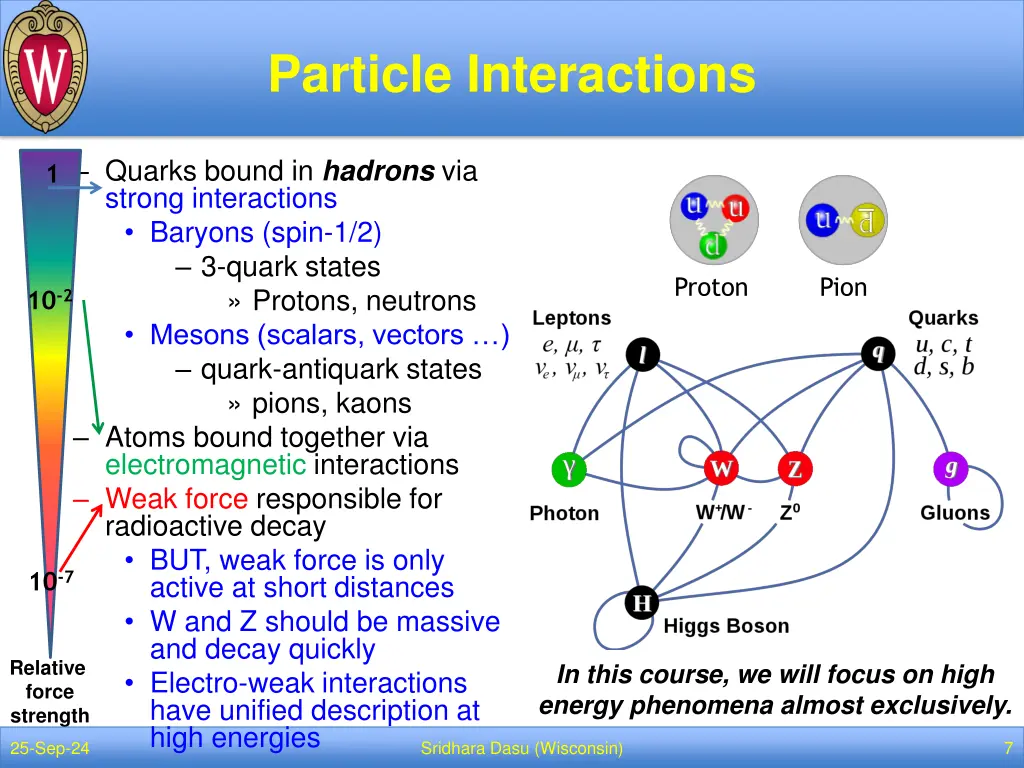 particle interactions