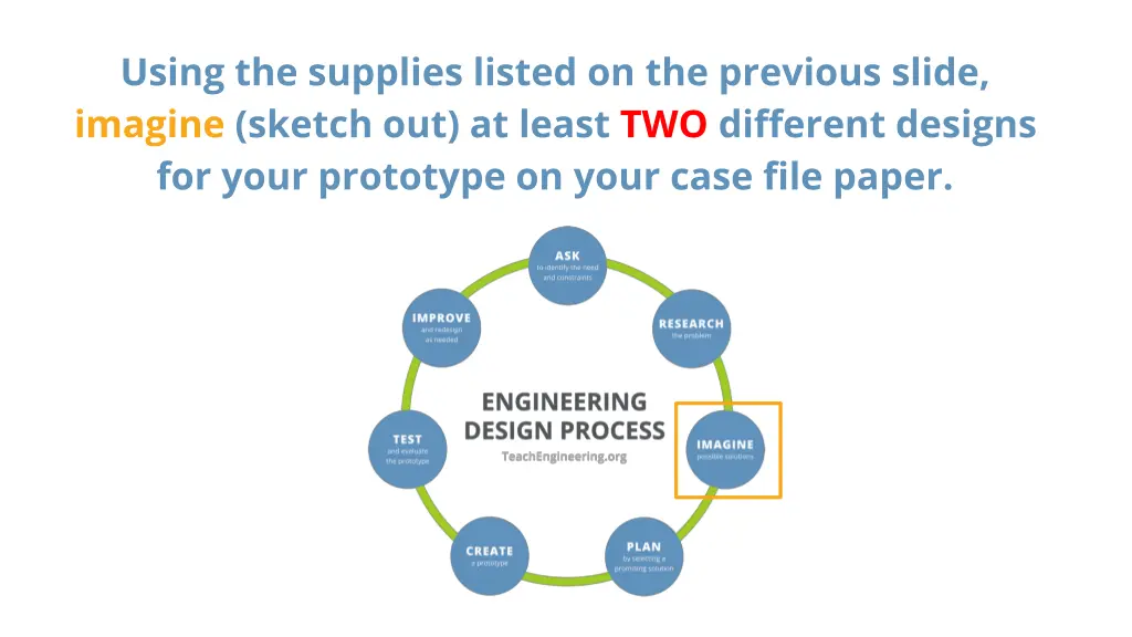 using the supplies listed on the previous slide