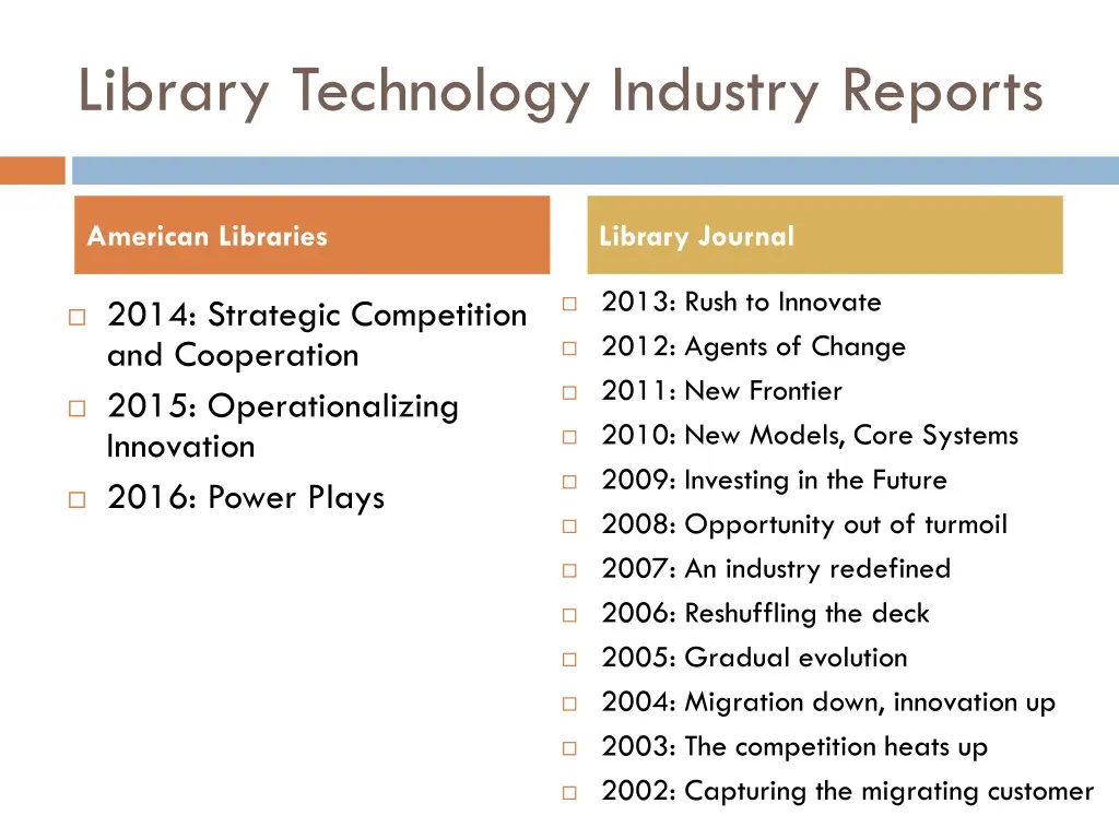 library technology industry reports