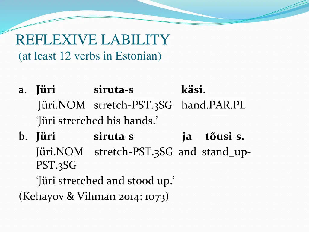 reflexive lability at least 12 verbs in estonian