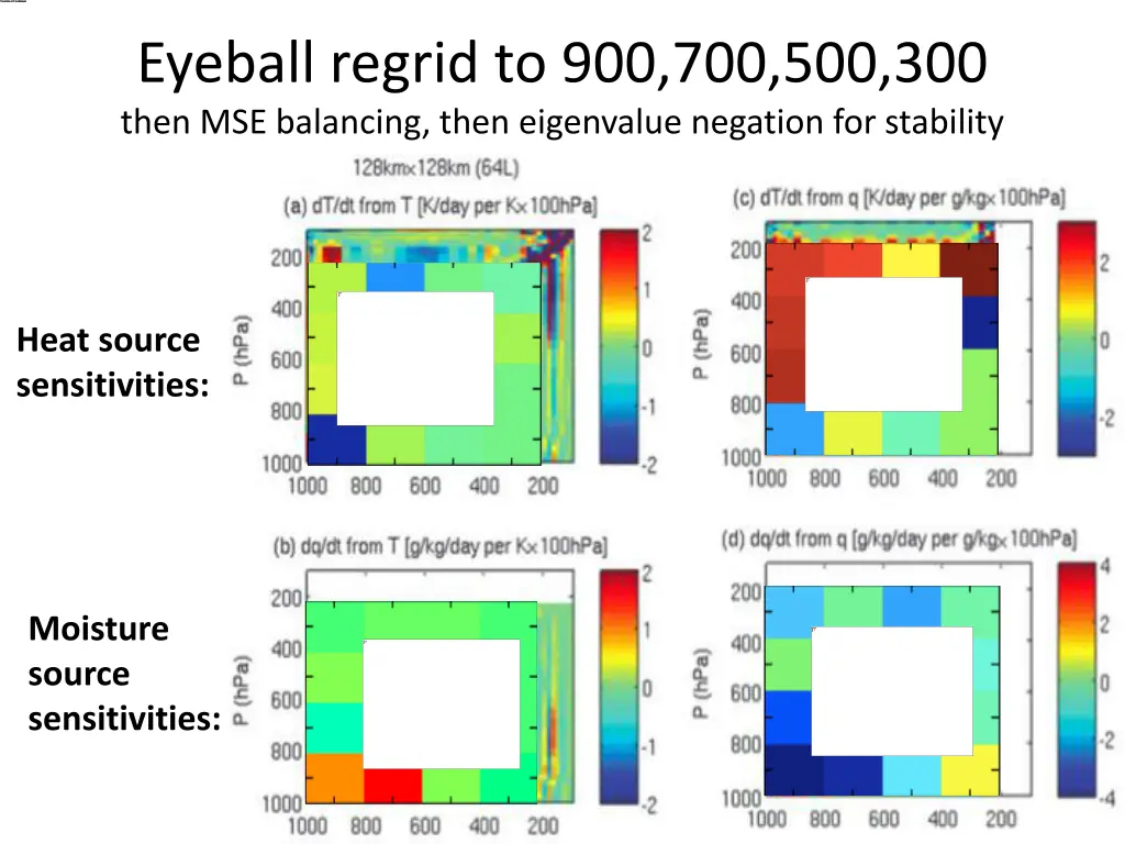 eyeball regrid to 900 700 500 300 then