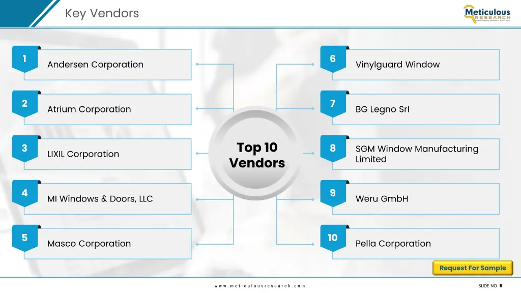 key vendors