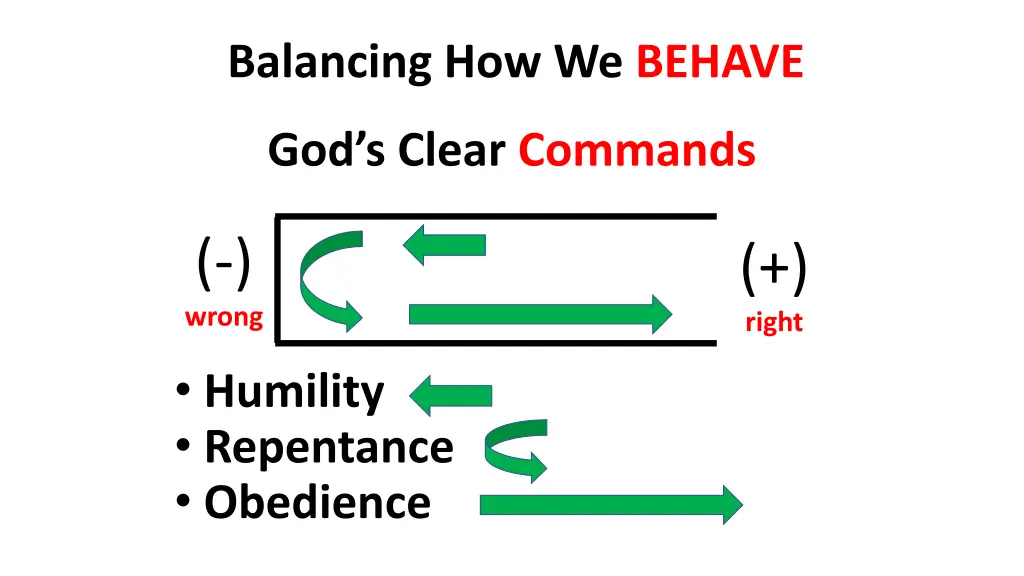 balancing how we behave