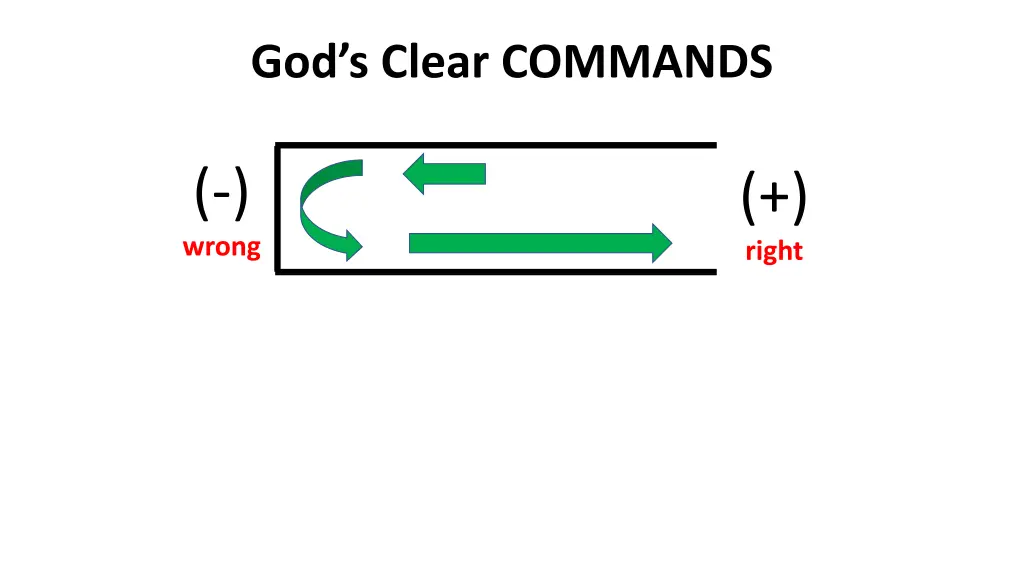 god s clear commands