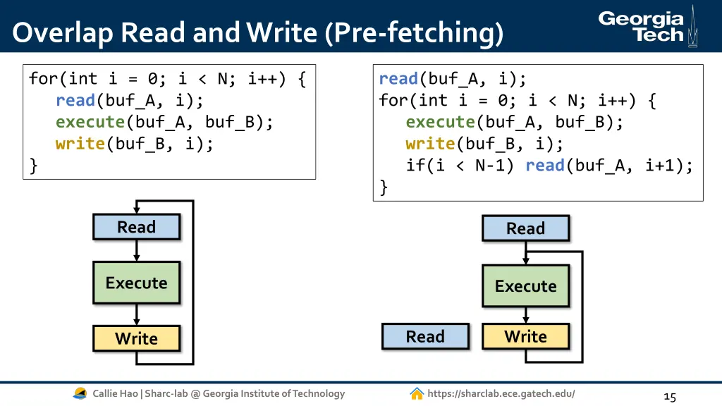 overlap read and write pre fetching