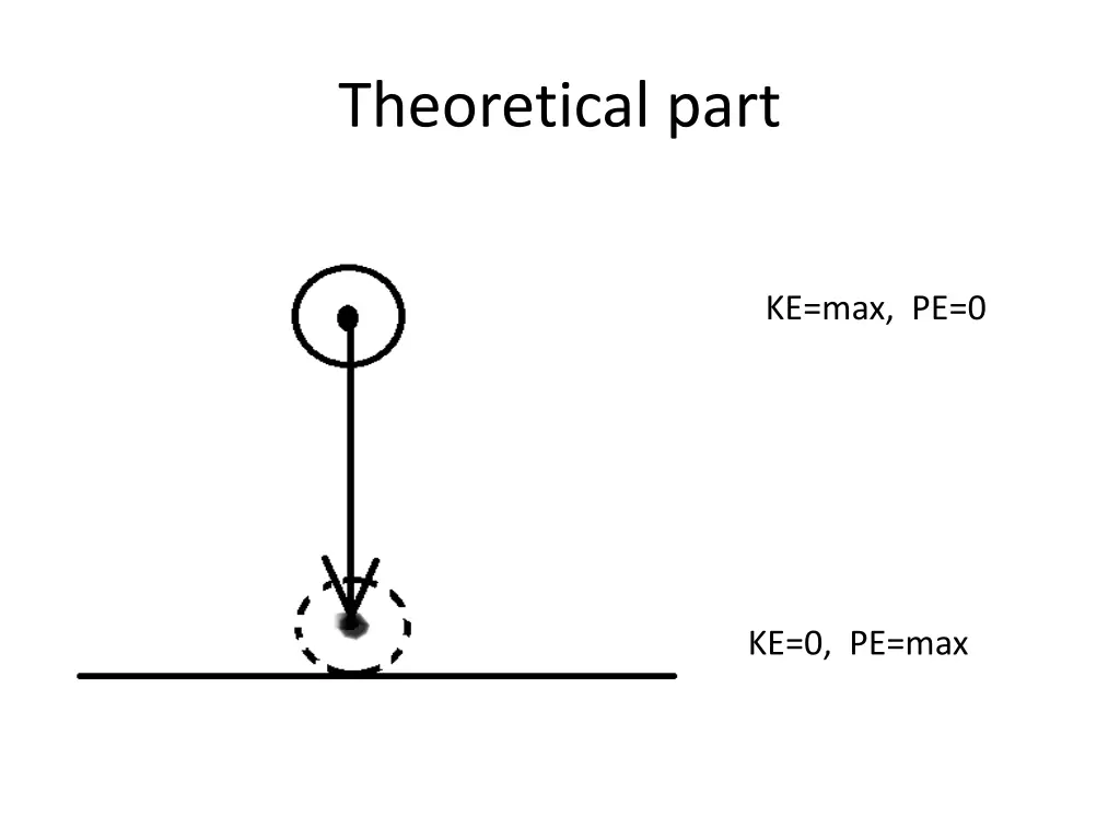 theoretical part 1