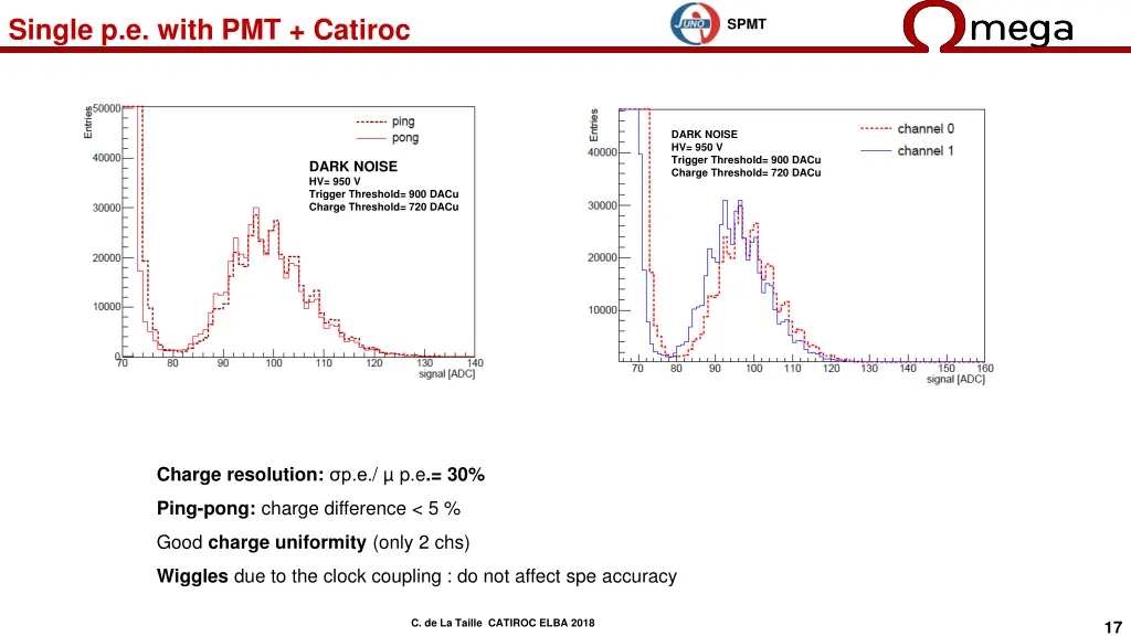 single p e with pmt catiroc 1