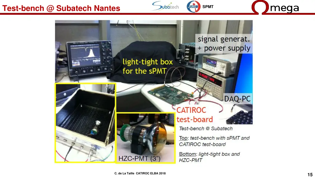 test bench @ subatech nantes