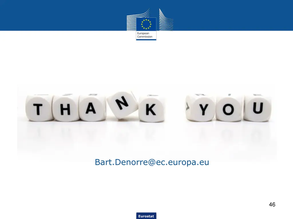 bart denorre@ec europa eu