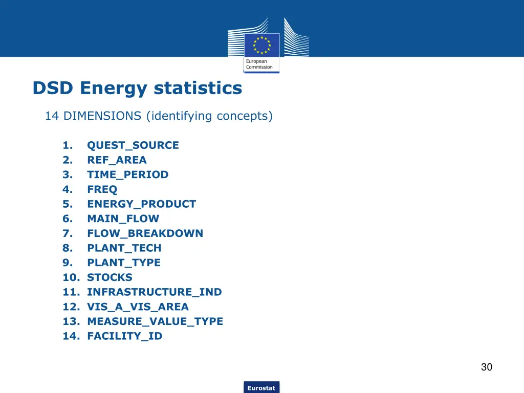 dsd energy statistics 6