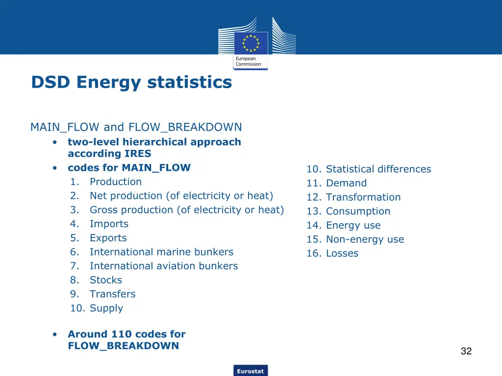 dsd energy statistics 8