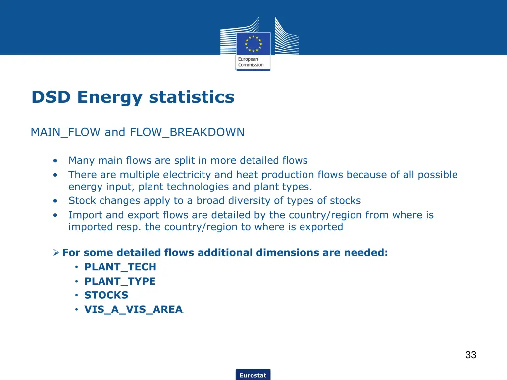 dsd energy statistics 9