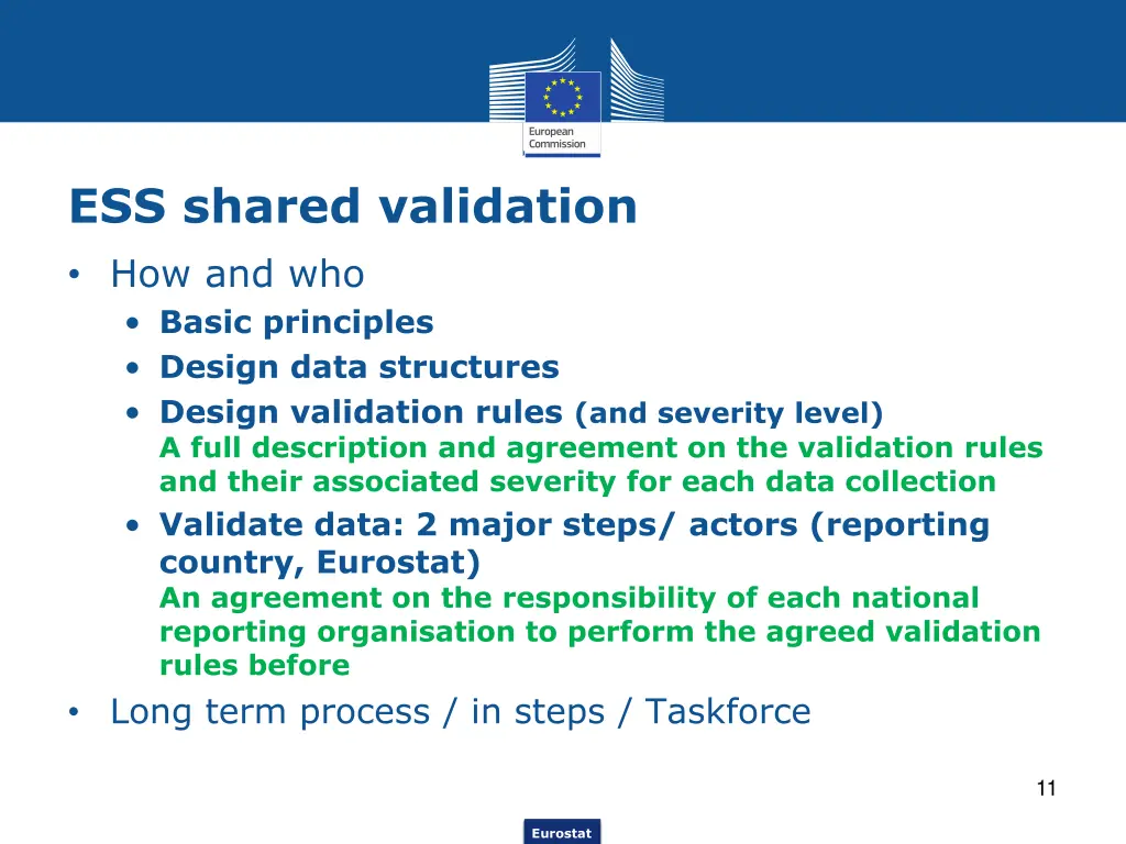 ess shared validation how and who basic