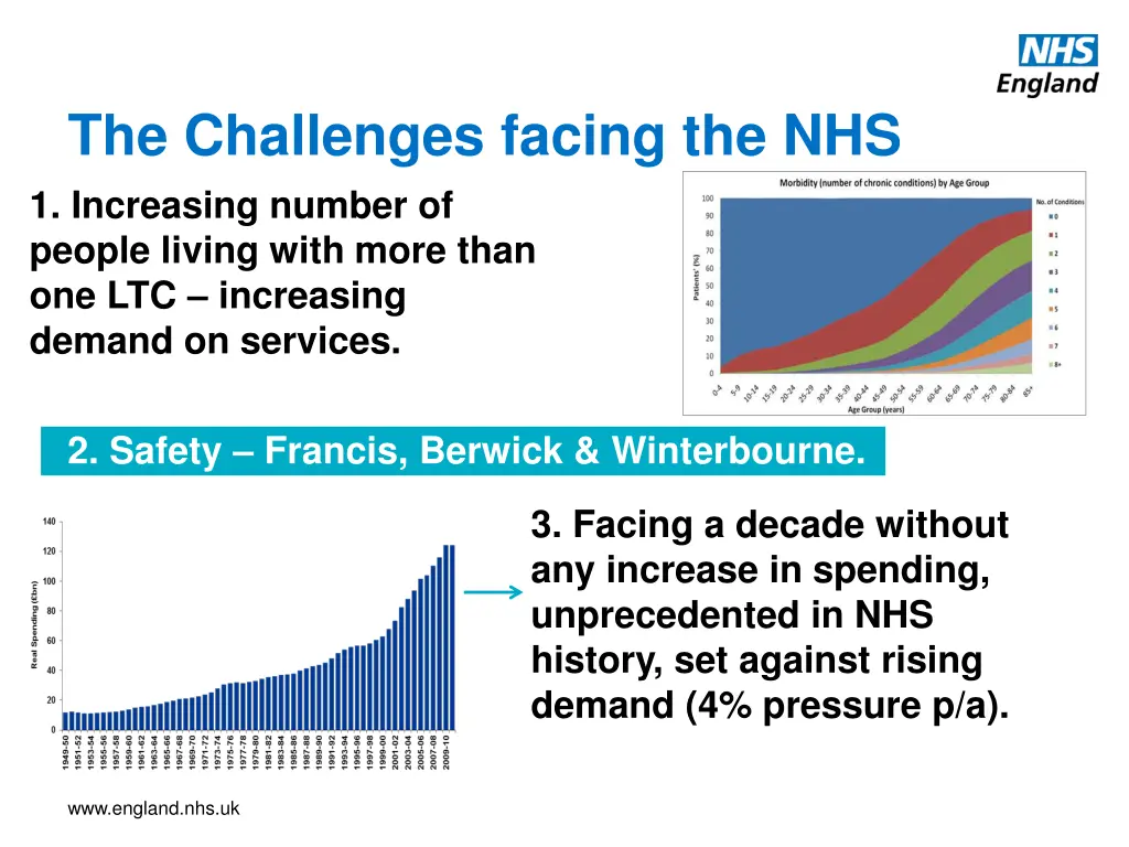 the challenges facing the nhs 1 increasing number