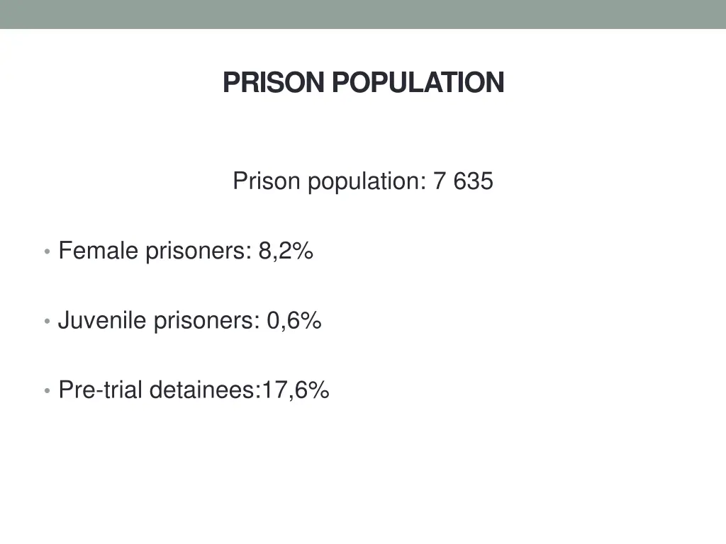 prison population