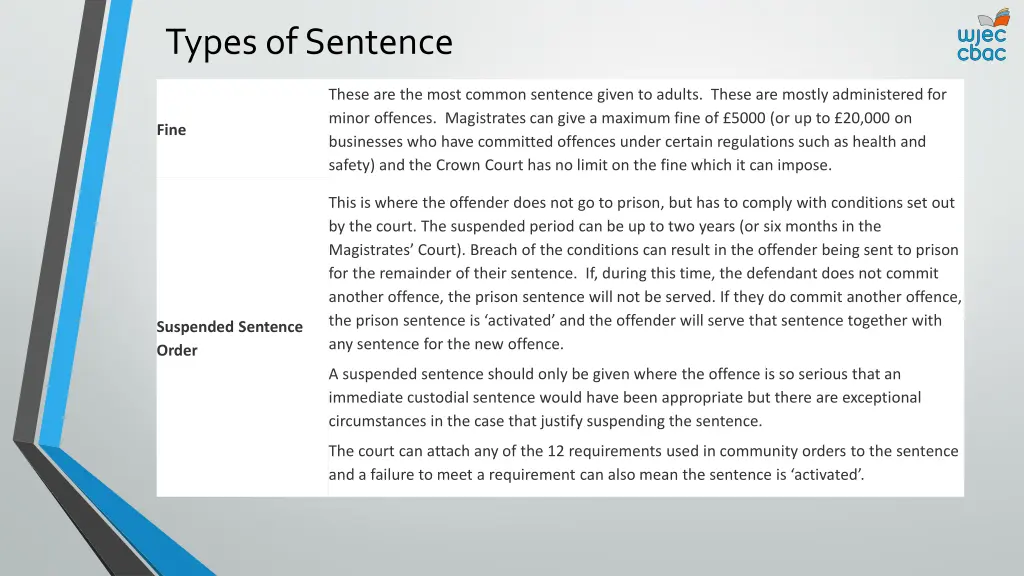 types of sentence 2