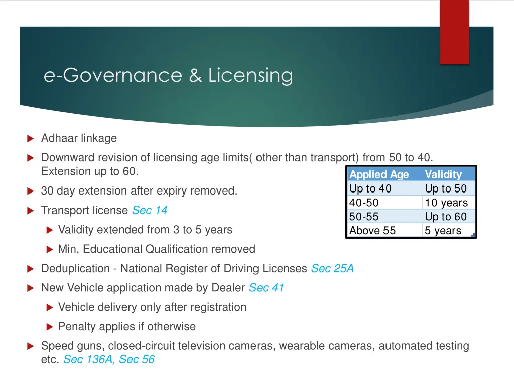 e governance licensing