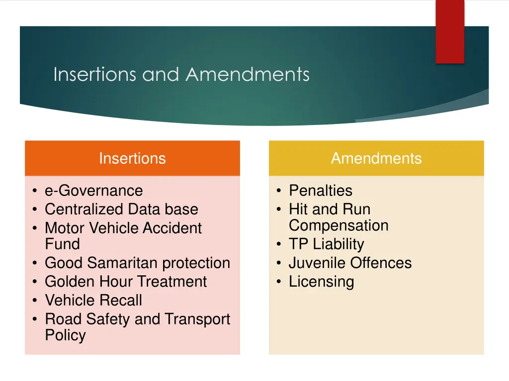 insertions and amendments