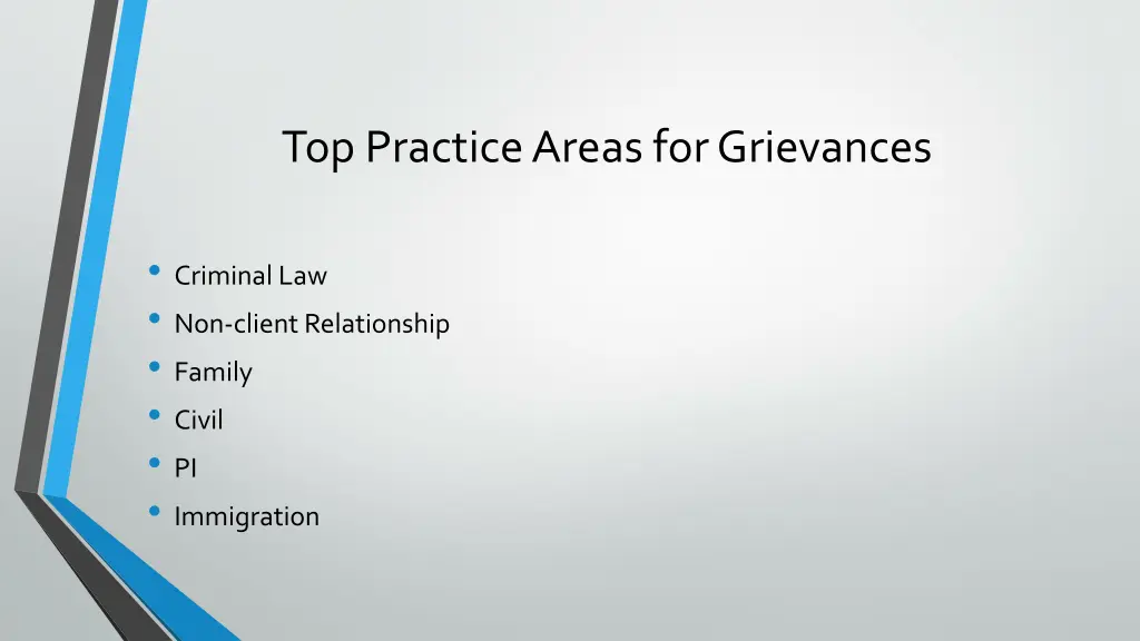 top practice areas for grievances