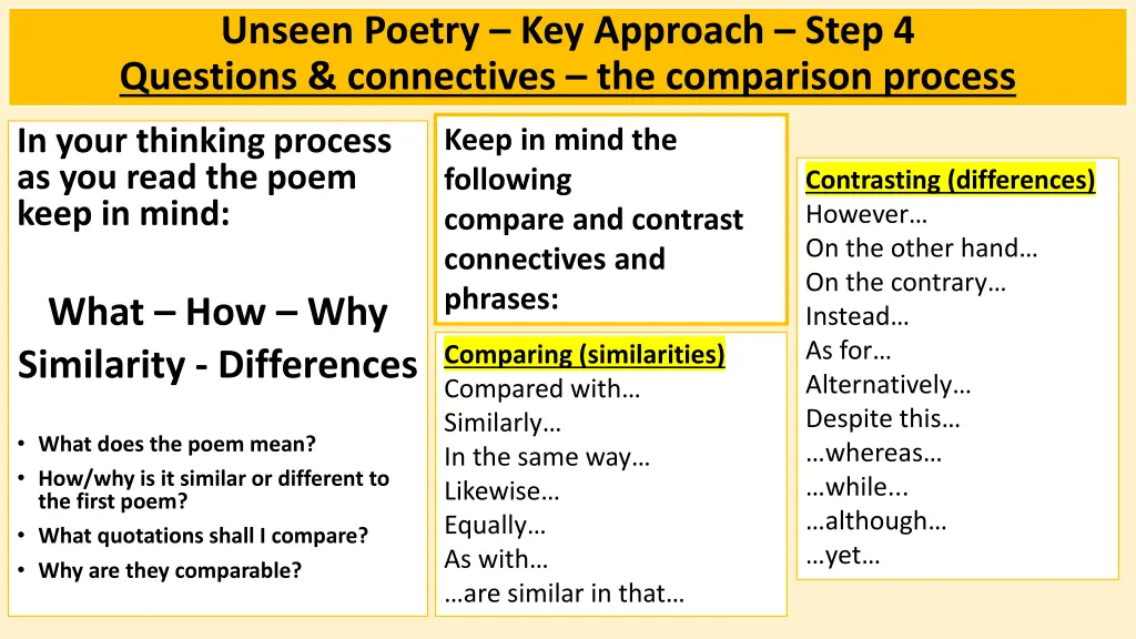 unseen poetry key approach step 4 questions 1