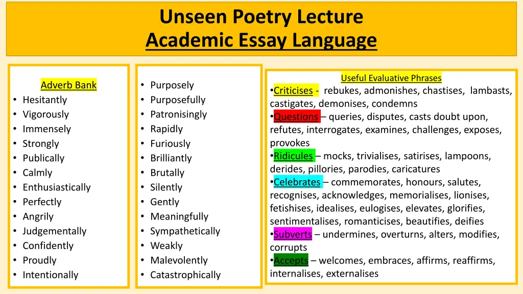 unseen poetry lecture academic essay language 1