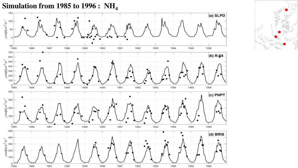 simulation from 1985 to 1996 nh 4