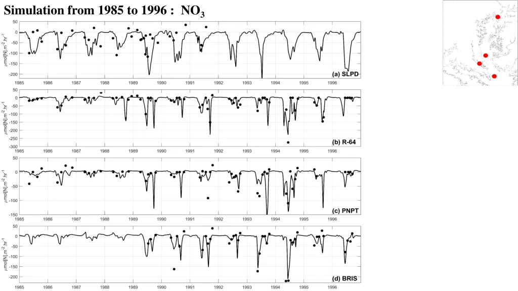 simulation from 1985 to 1996 no 3