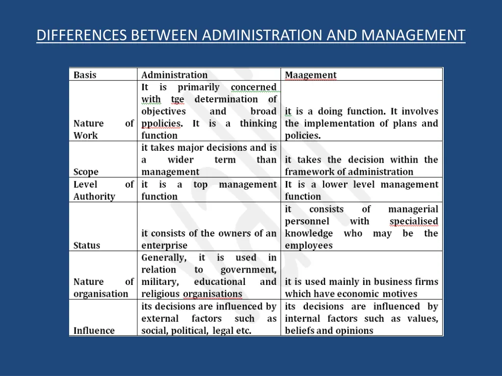differences between administration and management