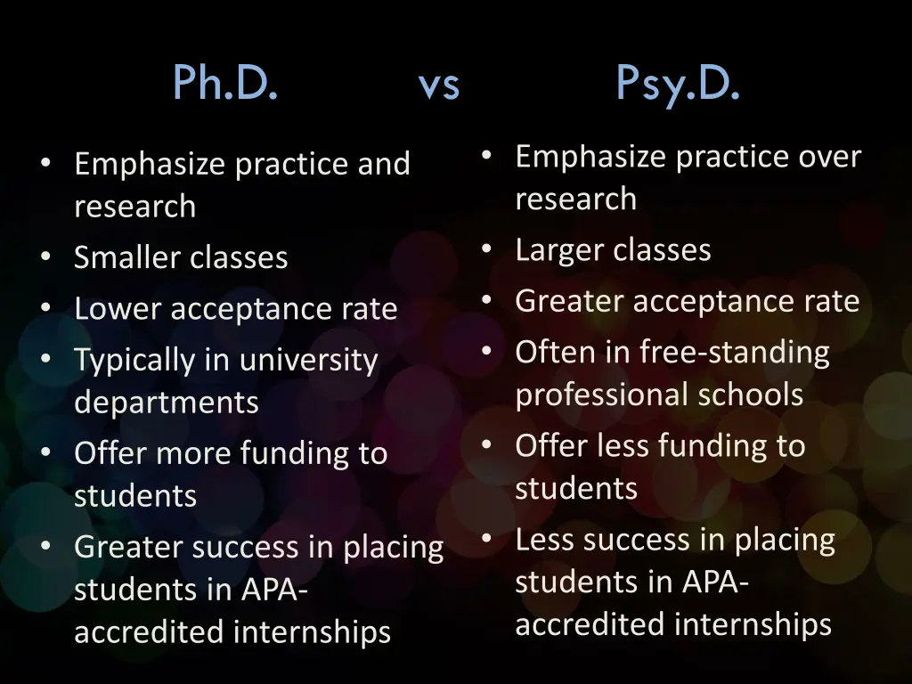 ph d vs