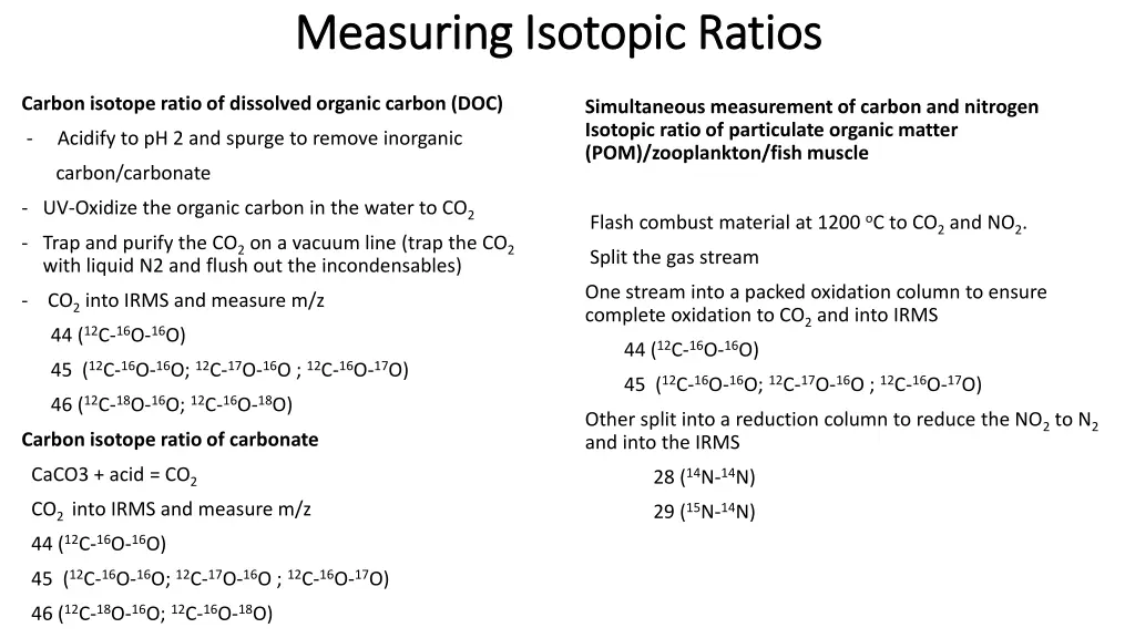 measuring isotopic ratios measuring isotopic 1