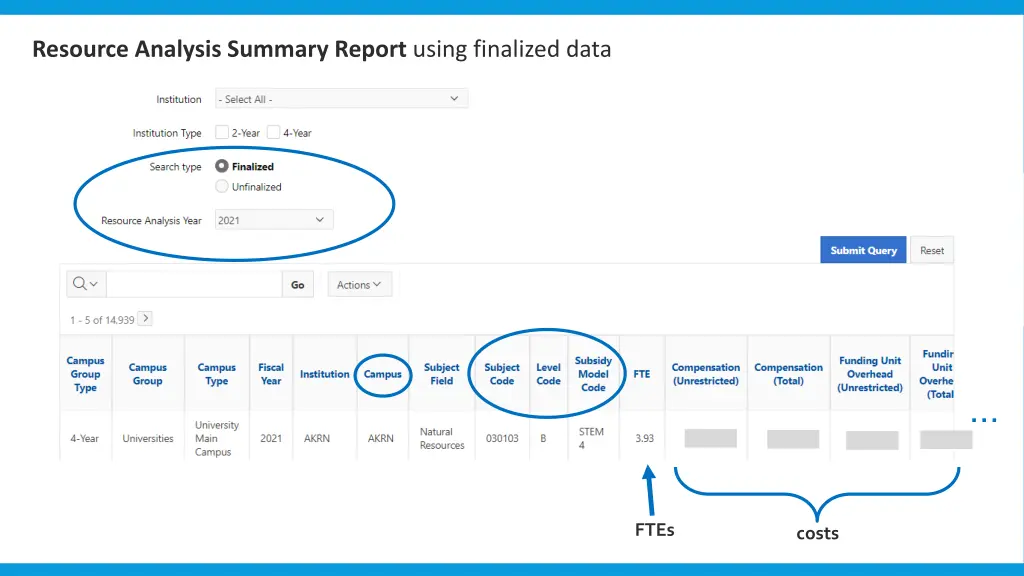 resource analysis summary report using finalized