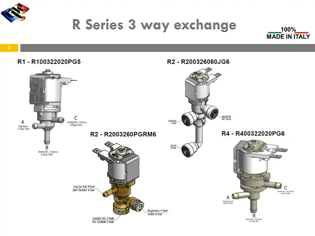 r series 3 way exchange