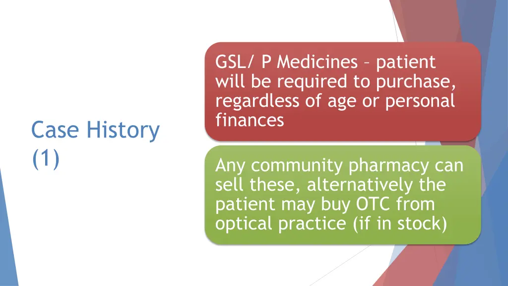 gsl p medicines patient will be required