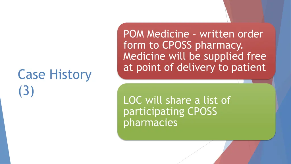 pom medicine written order form to cposs pharmacy