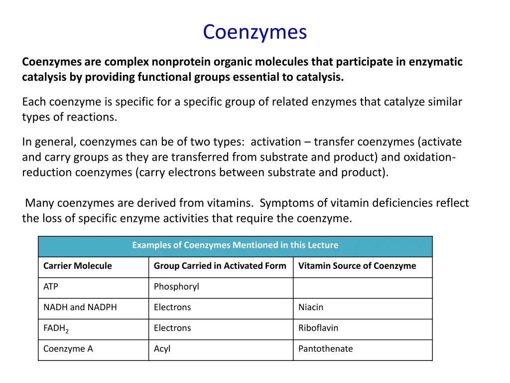 coenzymes