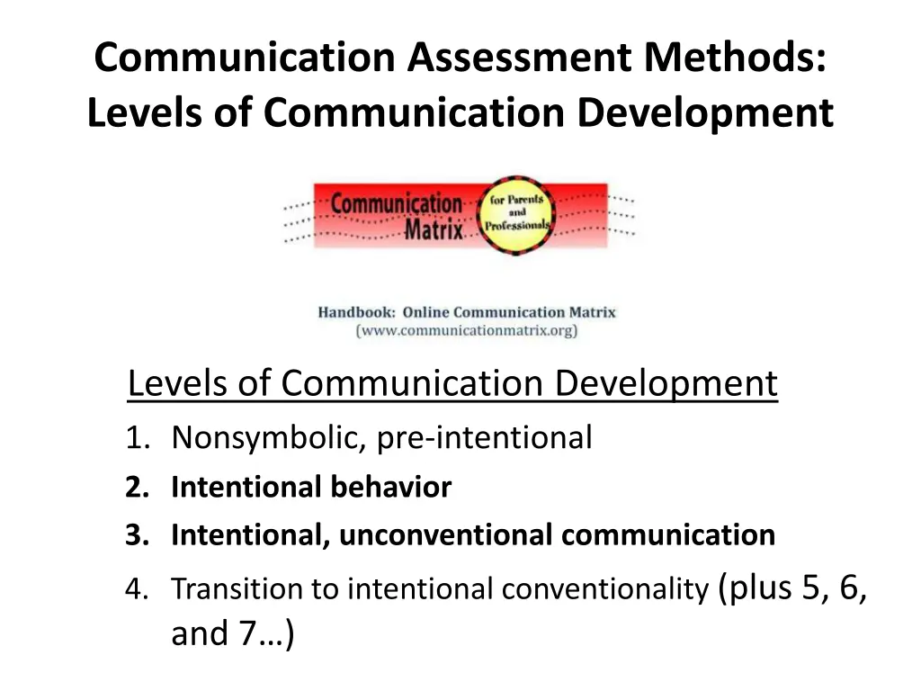 communication assessment methods levels