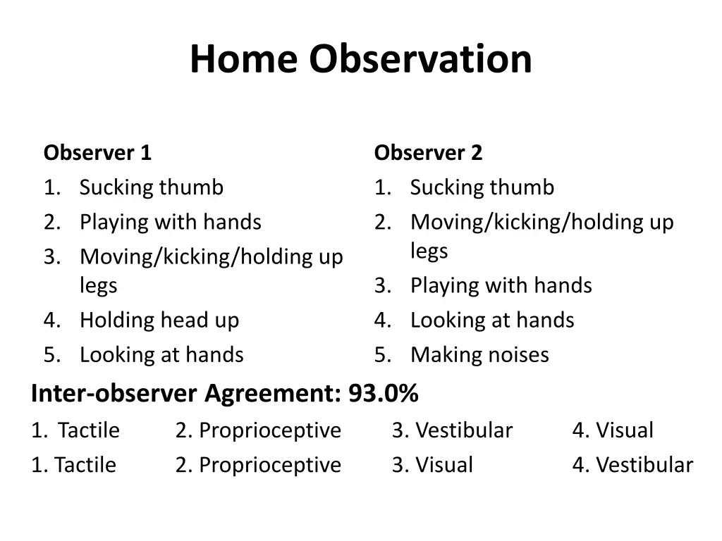 home observation