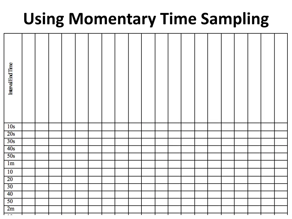 using momentary time sampling