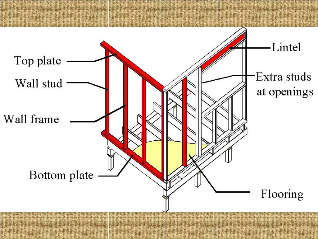 slide8