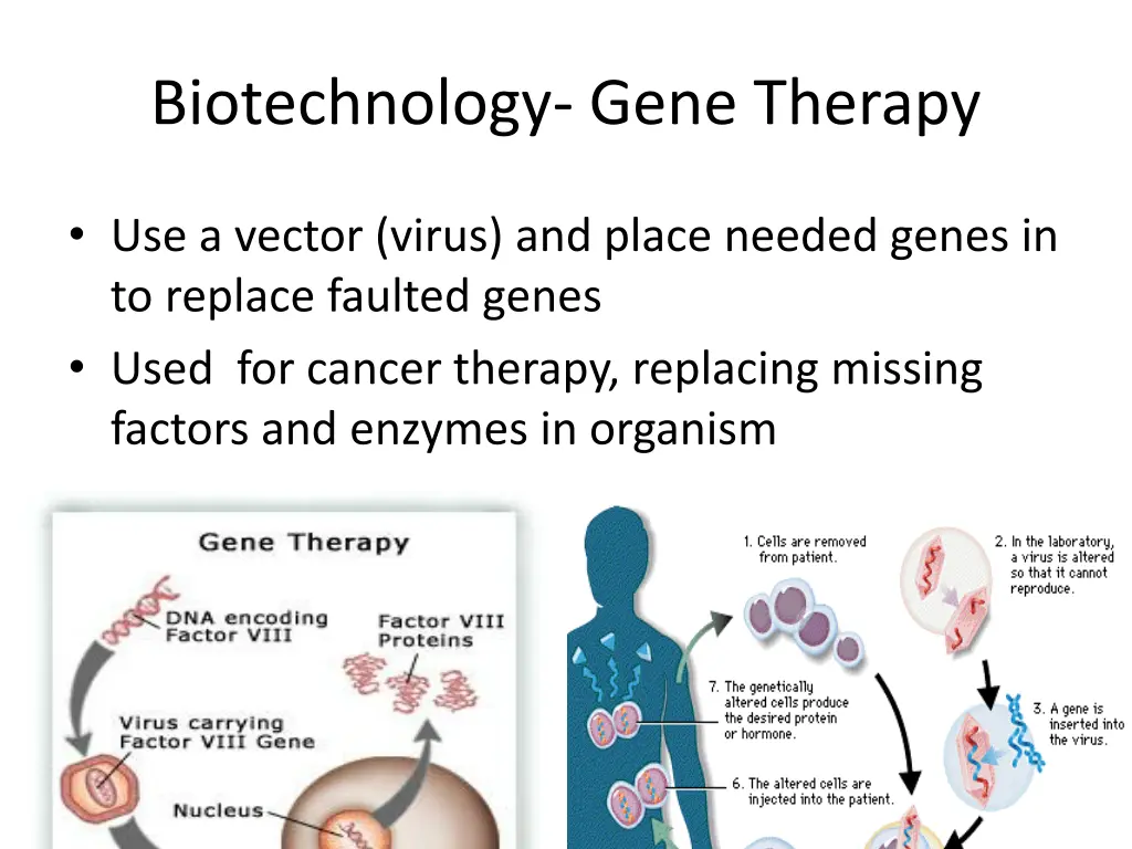 biotechnology gene therapy